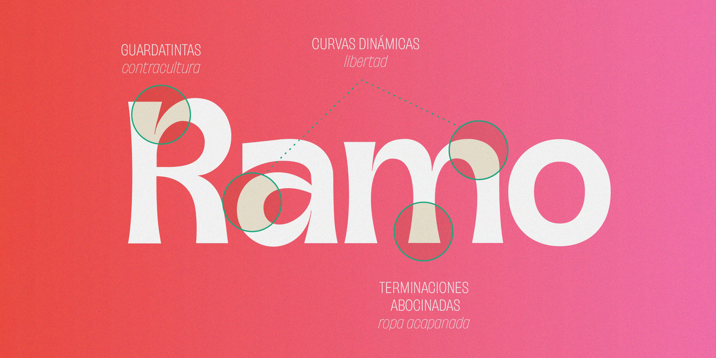 bubble - medidas - 4